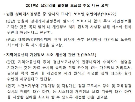 태아초음파 동영상도 개인정보일까?