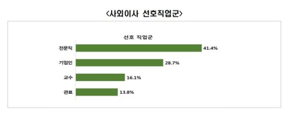 (출처=뉴시스/NEWSIS)