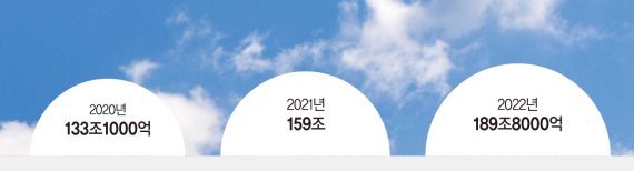 한국선 왜 알리바바 안 나옵니까..그건 국회에 물어보십시오 [혁신, 정치가 멈춰세웠다]