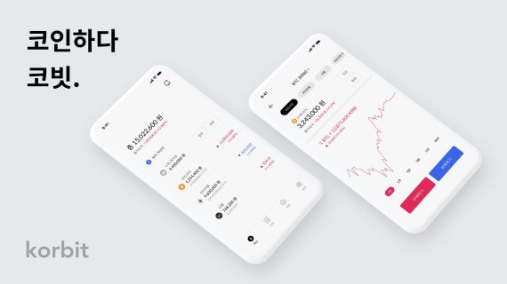 가상자산 거래소 코빗이 모바일 앱의 사용자 인터페이스(UI)를 새롭게 강화했다고 23일 밝혔다.