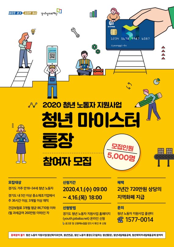 '중소기업 청년에 2년간 720만원', 경기도 청년 마이스터 통장 참가자 모집