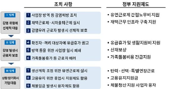 *자료=대한상공회의소