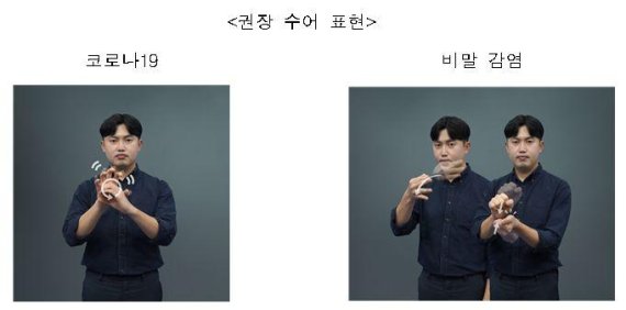 ‘코로나19, 비말감염’은 한국수어로 어떻게 표현할까?