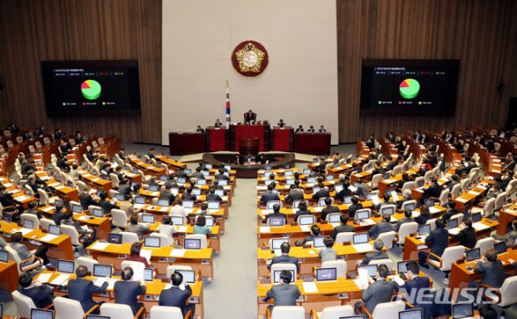 심재철·이해찬 여야 지도부 재산 1·2위 기록