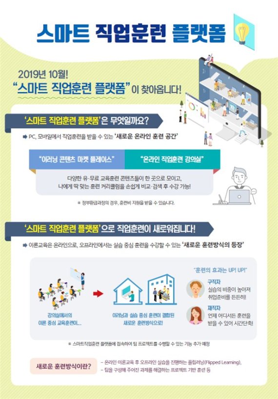 고용부, 직업훈련 온라인 대체 한시적 허용