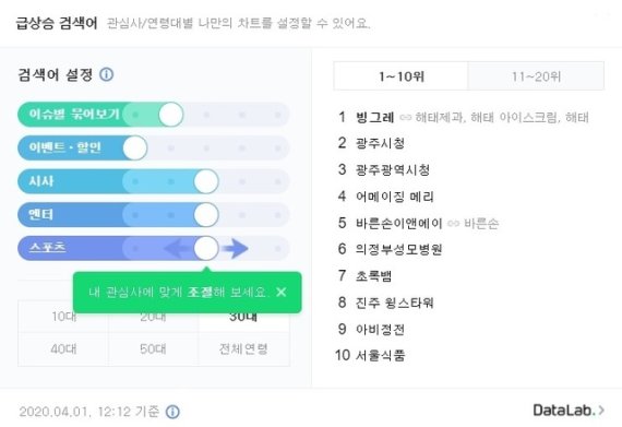 네이버 실시간 검색어 이미지.