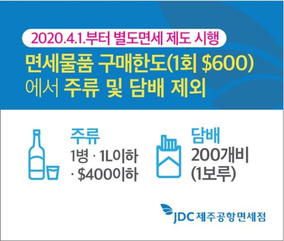 JDC 지정면세점, 술 1병·담배 1보루 추가 면세