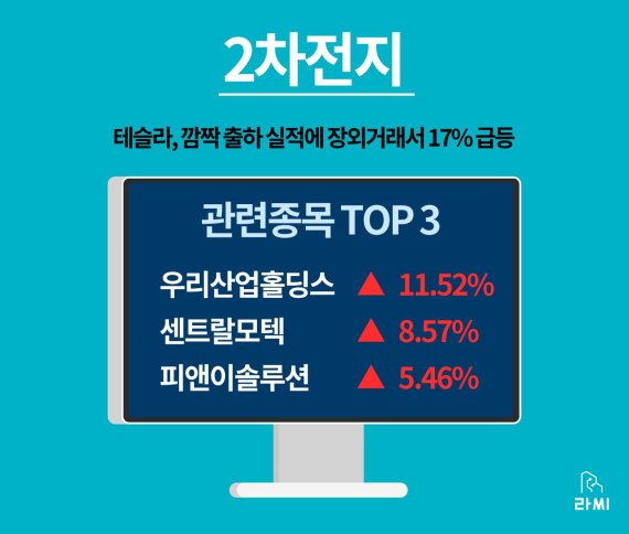 클릭하시면 원본 크기의 이미지를 보실 수 있습니다.