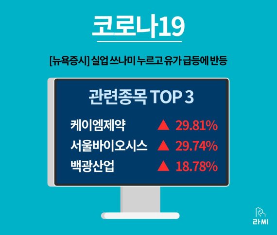 클릭하시면 원본 크기의 이미지를 보실 수 있습니다.