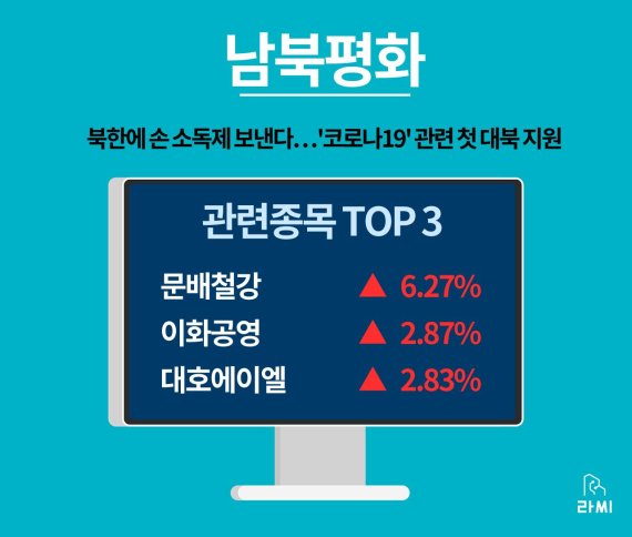 클릭하시면 원본 크기의 이미지를 보실 수 있습니다.<div id='ad_body2' class='ad_center' ><br><div id='div-gpt-ad-1740465247857-0' style='min-width: 300px; min-height: 250px;text-align: center;'><script>googletag.cmd.push(function() { googletag.display('div-gpt-ad-1740465247857-0'); });</script></div></div>