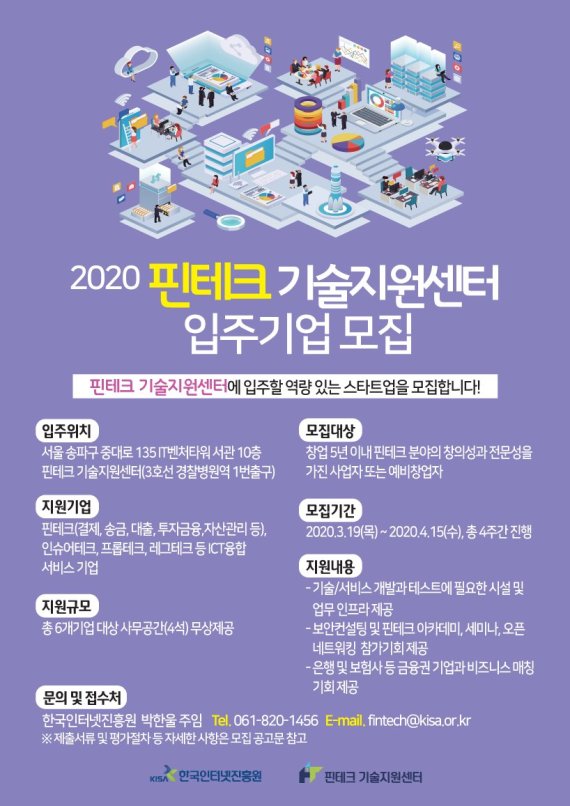 인터넷진흥원, 핀테크 기술지원센터 입주 스타트업 모집