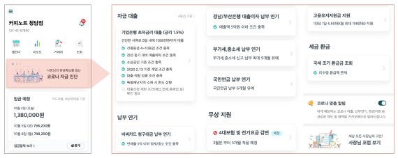 캐시노트가 선보인 코로나 자금 진단 서비스 화면. 한국신용데이터 제공