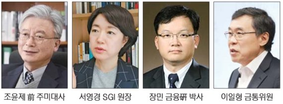 금통위원 후보 이번주 발표… 관전 포인트는 총재급·한은맨·연임