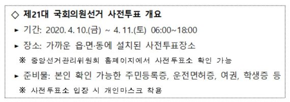 진영 행안장관, 9일 총선 사전투표 준비상황 점검