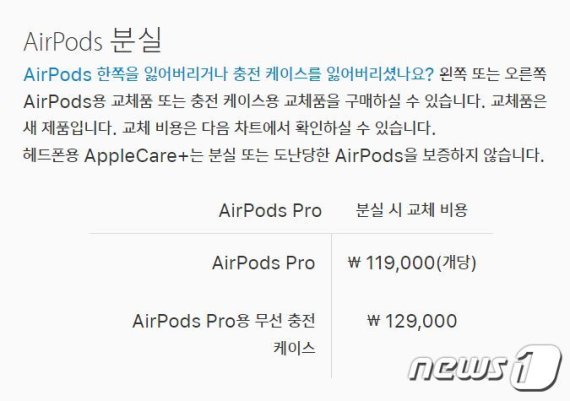 애플 공식 홈페이지에서는 에어팟 프로 한 쪽 유닛 재구매 가격을 11만9000원으로 게시했지만, 일부 업체에서는 1~3만원 가까이 추가된 가격을 요구하기도 했다. © 뉴스1