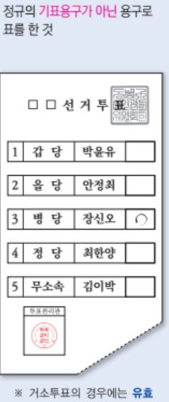 '사전투표' 소중한 한표 이렇게 하면 꽝~무효 처리됩니다
