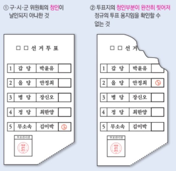 '사전투표' 소중한 한표 이렇게 하면 꽝~무효 처리됩니다