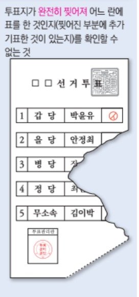 '사전투표' 소중한 한표 이렇게 하면 꽝~무효 처리됩니다