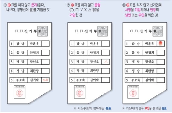 '사전투표' 소중한 한표 이렇게 하면 꽝~무효 처리됩니다