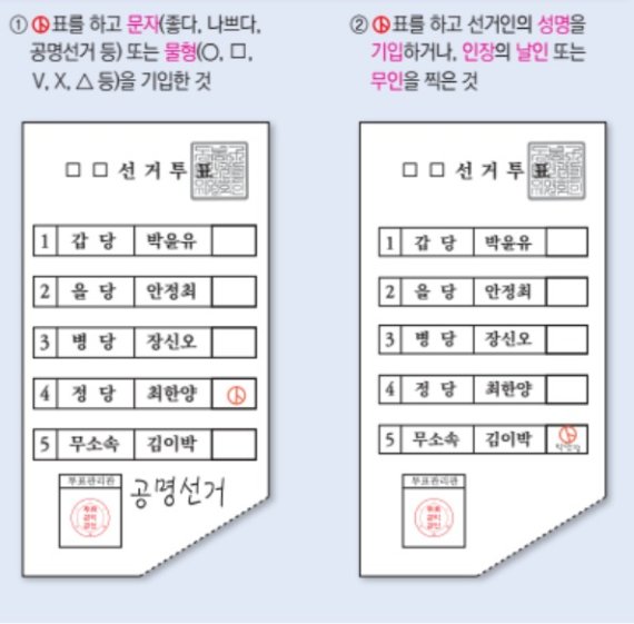 '사전투표' 소중한 한표 이렇게 하면 꽝~무효 처리됩니다
