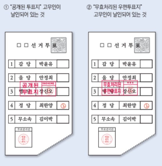 '사전투표' 소중한 한표 이렇게 하면 꽝~무효 처리됩니다