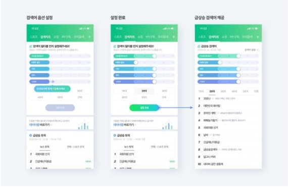 총선 끝나면 네이버 실검 돌아온다