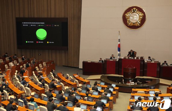 조특법 국회 본회의 통과…대기업 '반도체 설비 투자' 세액 공제 6%→8%