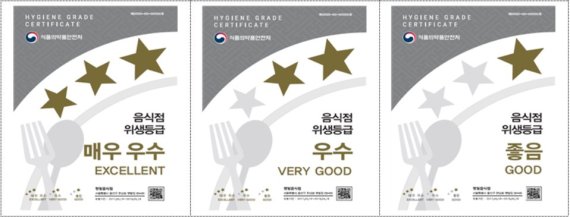 식약처, 소규모 어린이집 지원 확대 등 어린이 먹거리 안전정책 추진