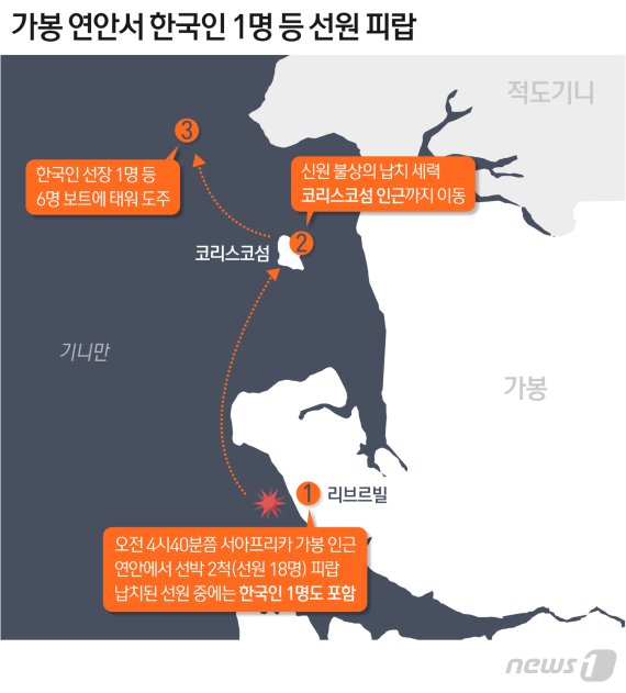 6일 외교부에 따르면 지난 3일 오전 4시40분쯤(현지시간) 서아프리카 가봉 인근 연안에서 조업 중이던 어선과 선원들이 신원 불상의 세력에 의해 납치됐다. 납치된 선원 중에는 한국인 1명도 포함됐다. © News1 최수아 디자이너