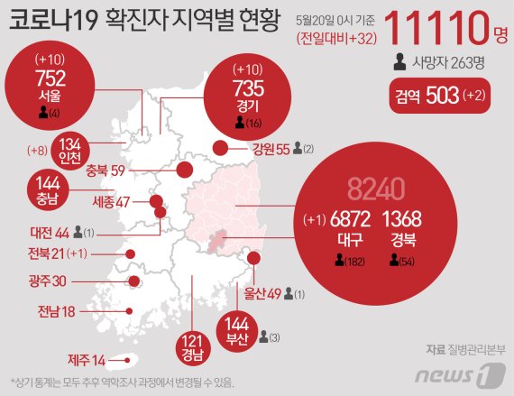 안성 고교 9곳 등교수업 중지…당국 "산발적 발생 불가피" 선 그어(상보)
