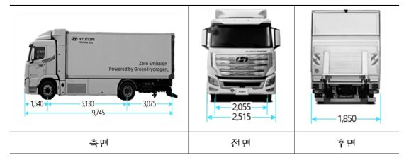 수소화물차 차량 외관 /사진=환경부 제공