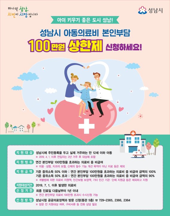 성남시, 아동의료비 100만원 상한제 '수혜자 증가'