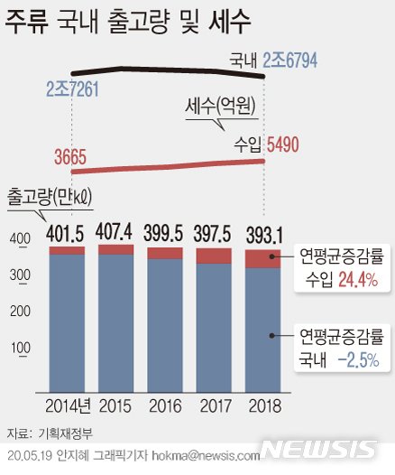 (출처=뉴시스/NEWSIS)