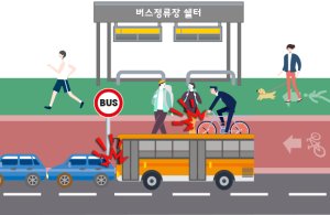 인천, 연수&middot;남동구 스마트도시 서비스사업 추진
