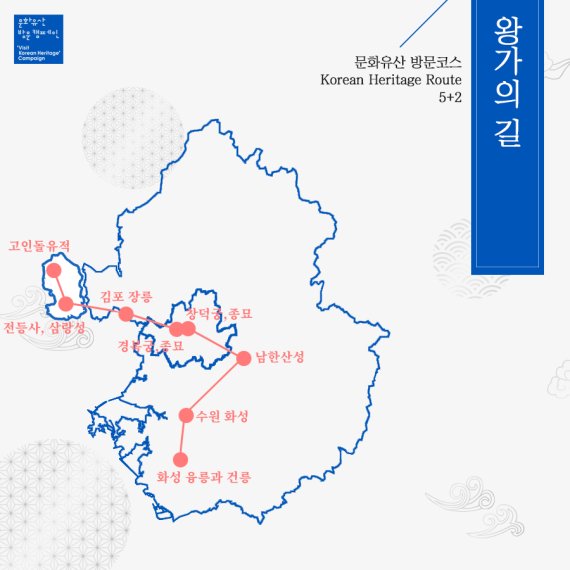 문화재청 7개 '한국 문화유산의 길' 만든다