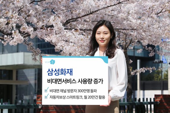 삼성화재, 비대면채널 4월 방문자 300만 돌파