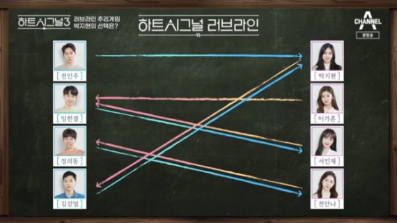 채널A '하트시그널 시즌3' © 뉴스1