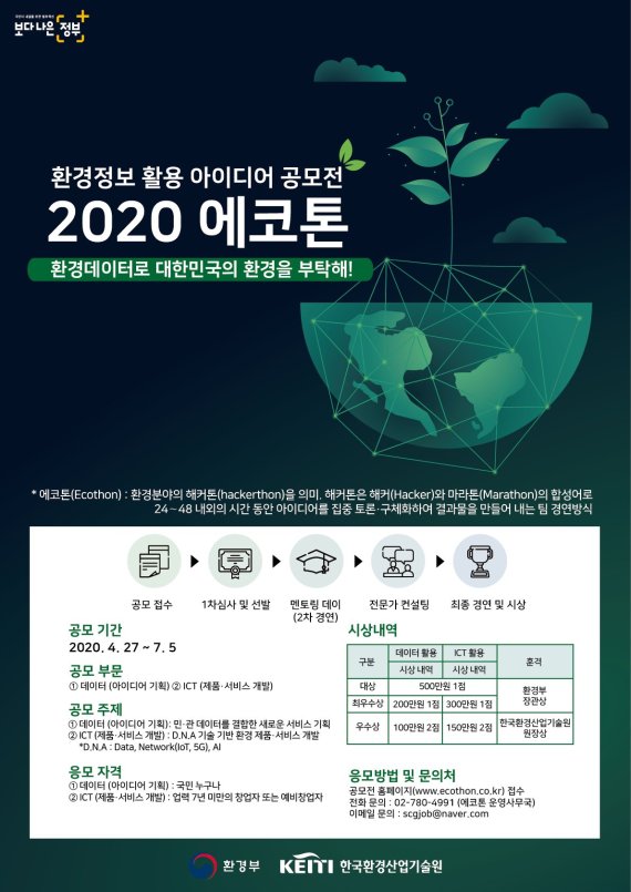 환경부-한국환경산업기술원, 2020 그린 뉴딜 아이디어 공모전 개최