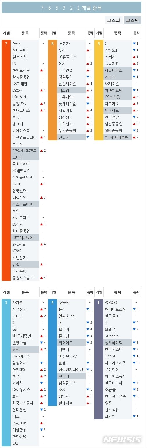 (출처=뉴시스/NEWSIS)