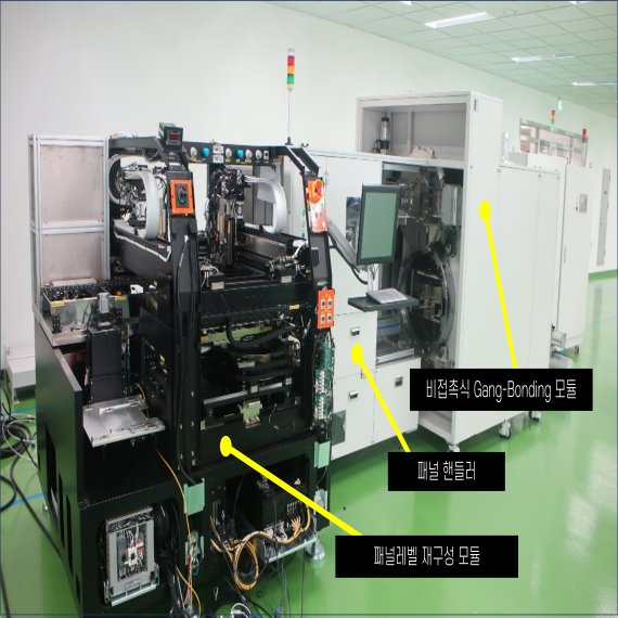 한국기계연구원이 개발한 패널 레벨 갱 본더 장비. 기계연구원 제공