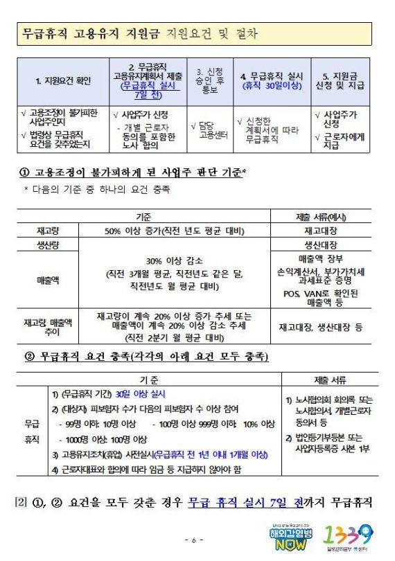 (고용부 제공)