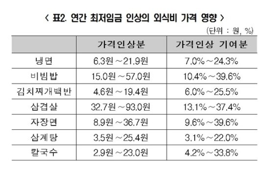 (출처=뉴시스/NEWSIS)