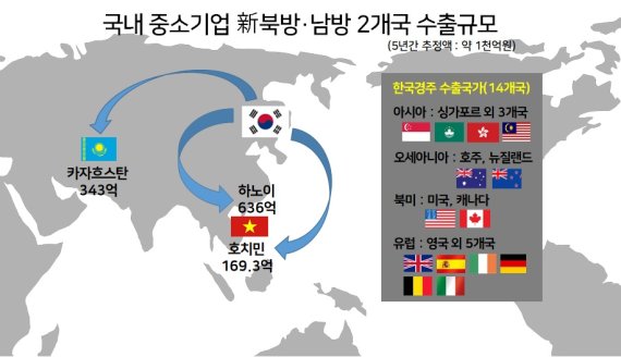 K-경마, 온택트로 세계를 달린다