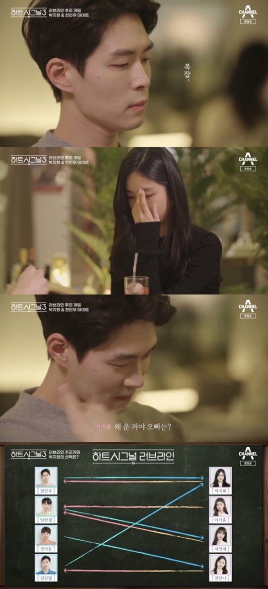 채널A '하트시그널 시즌3' © 뉴스1
