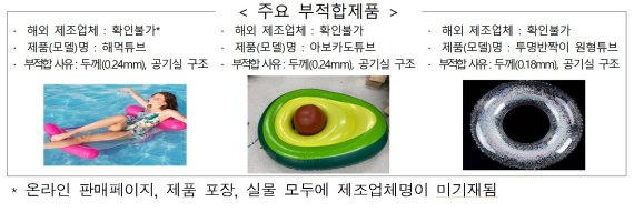 국가기술표준원 제공