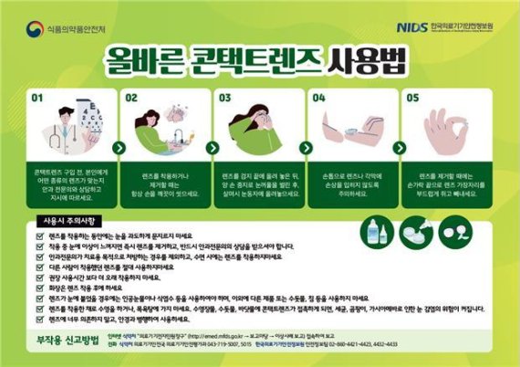 올바른 콘택트렌즈 사용법(식품의약품안전처 제공)© 뉴스1