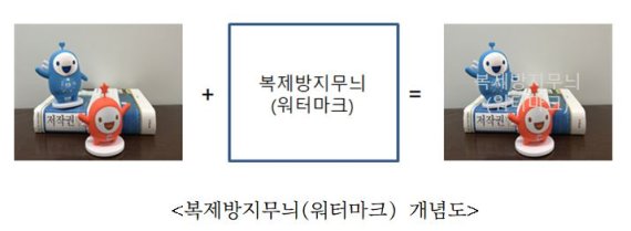 “불법복제물에 당신의 흔적을 남기시겠습니까?”...한국영화에 워터마크 적용