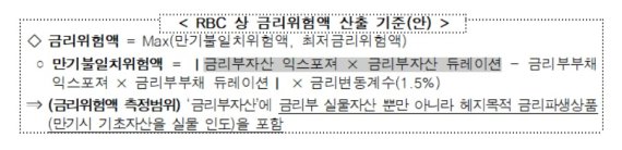 © 뉴스1