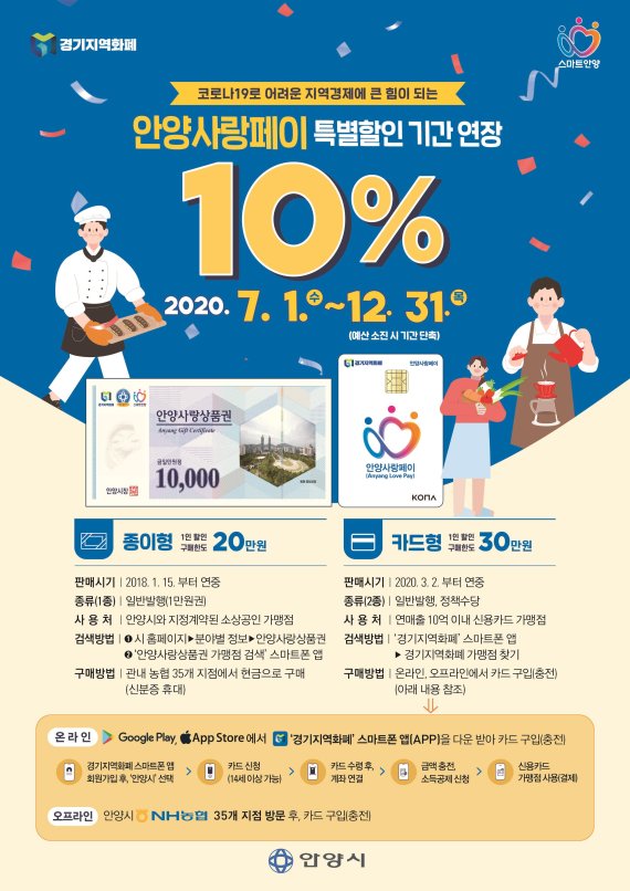 안양사랑페이 특별할인기간 연장 안내문. 사진제공=광명시