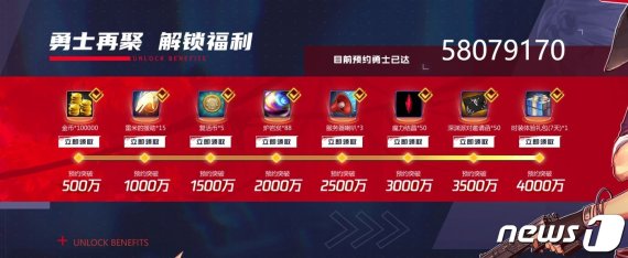 던전앤파이터 모바일 중국 사전예약자 수 실시간 현황 (던전앤파이터모바일 공식 홈페이지 갈무리) © 뉴스1